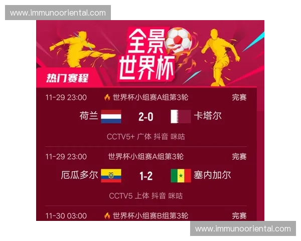 深度解析世界杯淘汰赛规则及其对比赛走势与球队策略的关键影响