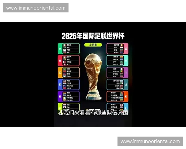美加墨世界杯参赛队近期状态全面解析与对比预测